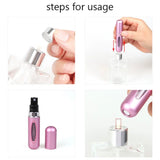 PERFUME TO GO